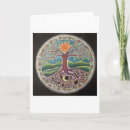 Recherche de bouddhiste vœux cartes Mandala