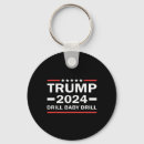 Search for drill keychains Protest