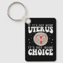 Search for uterus keychains Mind your own uterus