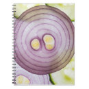 Recherche de oignons Cuisine