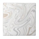 Recherche de rénovation carreaux Design