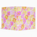 Search for patterned suns Modern