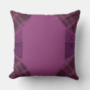 Search for victorian pillows Pattern