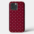Search for stitching iphone cases Modern