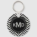 Search for black and white chevron keychains Pattern
