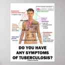 Recherche de tuberculose posters Médecin