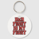 Search for defect keychains Warrior