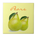 Recherche de poire verte carreaux Pour tous