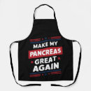Search for typing aprons Awareness