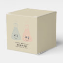 Recherche de chimie ballotins Science