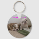 Recherche de bulldog anglais porteclés Bulldogs