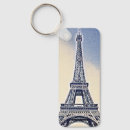 Recherche de tours eiffel porteclés France
