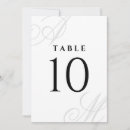 Search for envelopes wedding table cards Elegant table numbers
