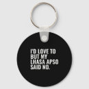 Search for dog owner keychains Pet