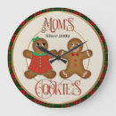 Search for gingerbread cookie art Cookies