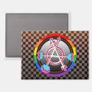 Search for genderqueer magnets Genderfluid