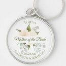 Recherche de fleur rose porteclés Mother