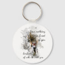Search for noth keychains Quote