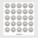 Search for kawaii desserts stickers Cartoon