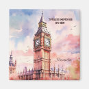 Search for landmarks magnets London