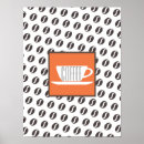 Recherche de tasses posters Mur