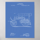 Search for chemical engineering posters Vintage