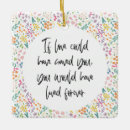 Search for in loving memory ornaments Loss