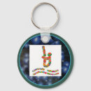 Recherche de newyear accessoires Maman