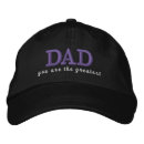 Recherche de grands casquettes Script