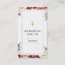 Recherche de copywriter cartes visite Écrivain