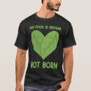 Recherche de non cultivé Végétalien