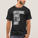 Search for 200 Birthday