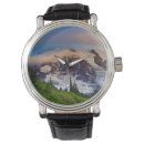 Search for nobody watches Landscape