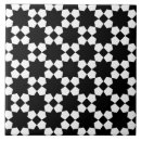 Recherche de fin carreaux Élégant