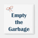 Search for garbage magnets Reminder