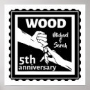 Recherche de cinquième posters Couple