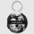 Search for garment keychains Wear