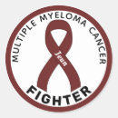 Search for multiple myeloma Fighter