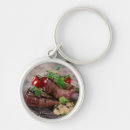 Search for steak keychains Close up