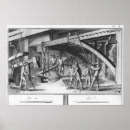 Search for encyclopaedia posters L'encyclopedie