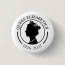 Recherche de reine elizabeth badges Pourcentage