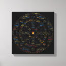 Search for dharma art Wheel of law