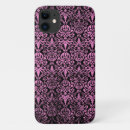 Search for worn iphone cases Distressed