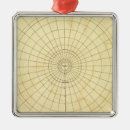 Search for southern ornaments Hemisphere