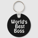 Recherche de meilleur patron porteclés Boss