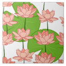 Search for white lotus tiles Pink