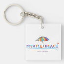 Search for sc keychains America