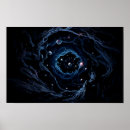 Recherche de atmosphérique posters Céleste