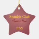 Search for spanish ornaments Language