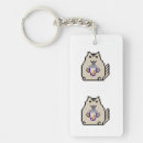 Search for pixel art keychains Aesthetic